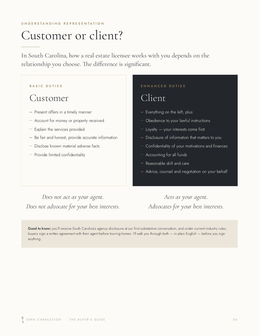 Customer or client: how representation works in South Carolina