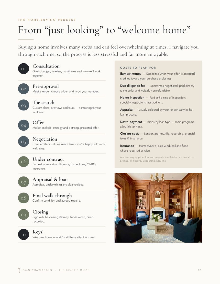 The home-buying process from just looking to welcome home